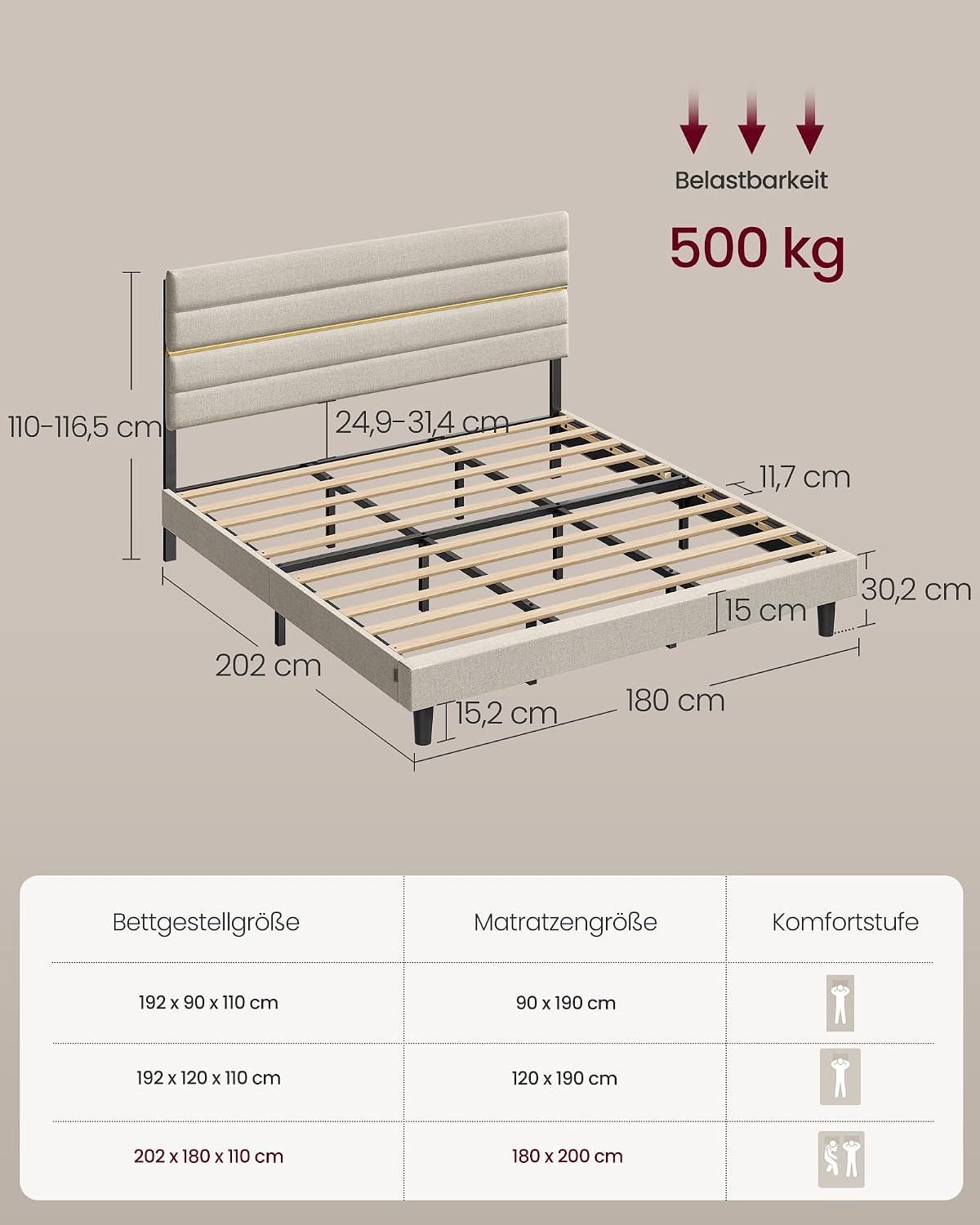 Gestoffeerd Bedframe – Cappuccinobeige – Verstelbaar Hoofdbord – Metalen En Massiefhouten Constructie – 160 of 180 cm