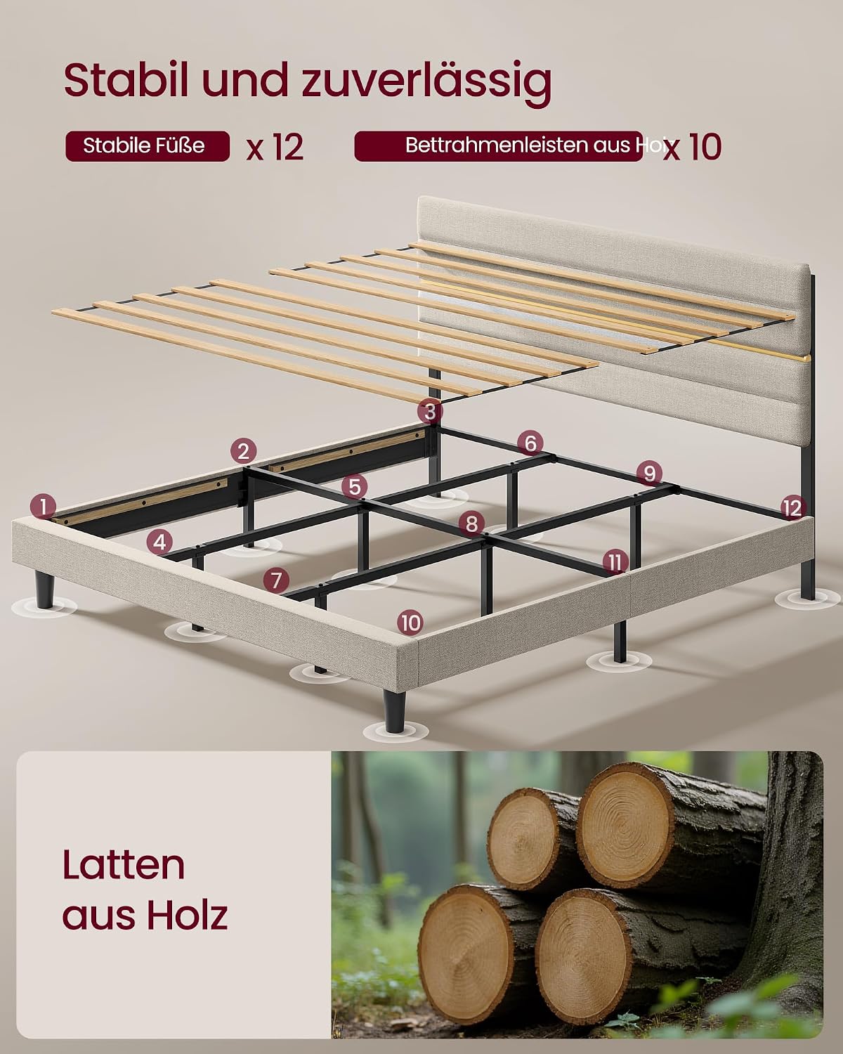 Gestoffeerd Bedframe – Cappuccinobeige – Verstelbaar Hoofdbord – Metalen En Massiefhouten Constructie – 160 of 180 cm