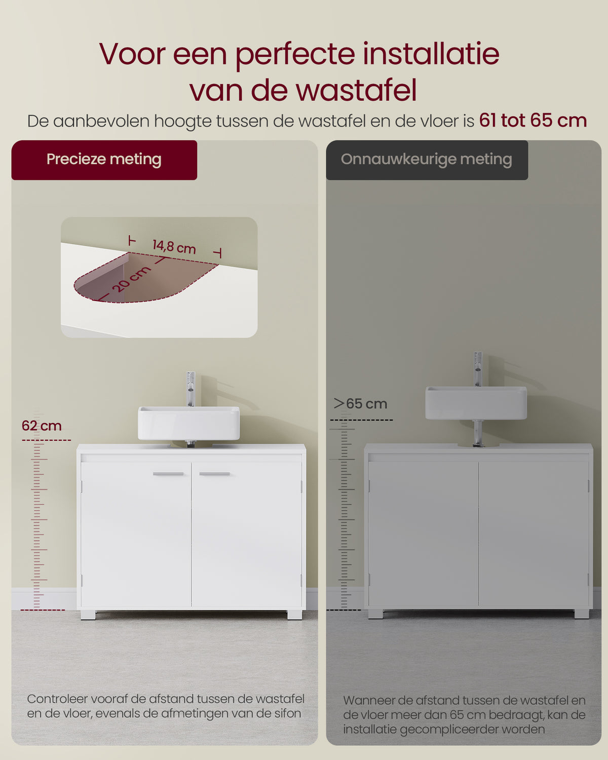 Badkamerkast voor Wastafel – Wastafelmeubel zonder Voetstuk – Wit – 60 of 80 cm