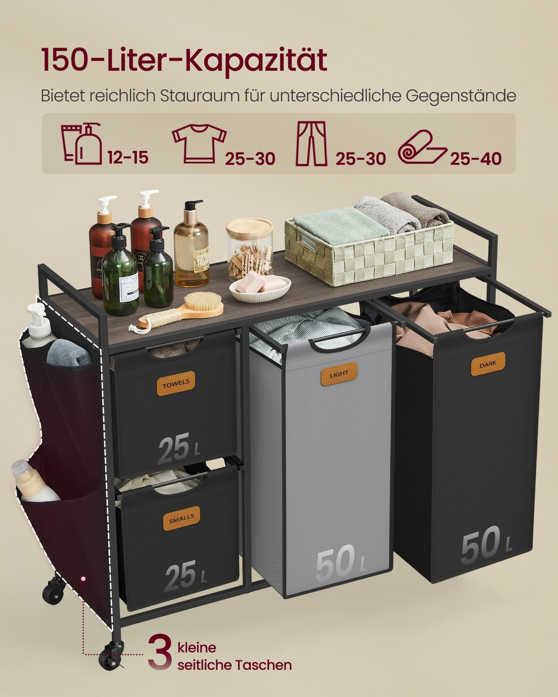 Wasmand Wagen - Waswagen - Wasmand op Wieltjes
