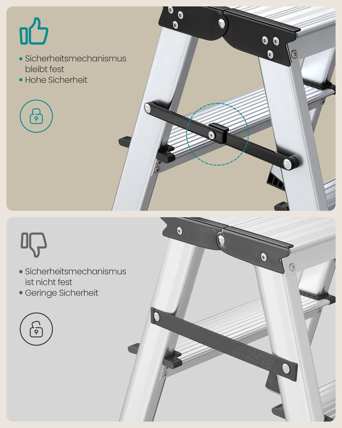 Aluminium Huishoudtrap – Dubbelzijdig & Inklapbaar – Antislip Treden – Tot 150 kg – 2, 3 of 4 Treden