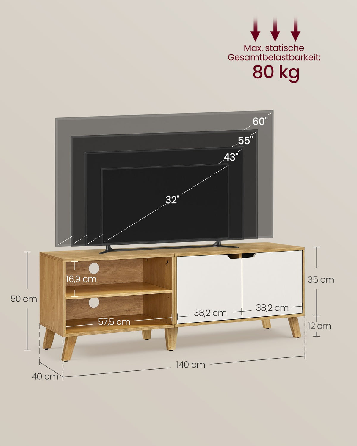 TV-Meubel – 1 of 2 Deuren – 120 of 140 cm Breed – Scandinavisch – met Open Vak