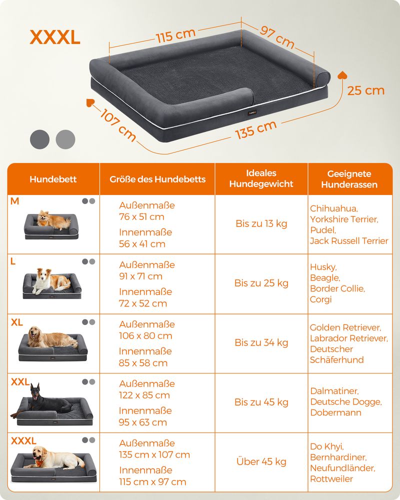 Comfortabel Hondenbed met Verhoogde Randen - Hondenmand - De Vries Meubels