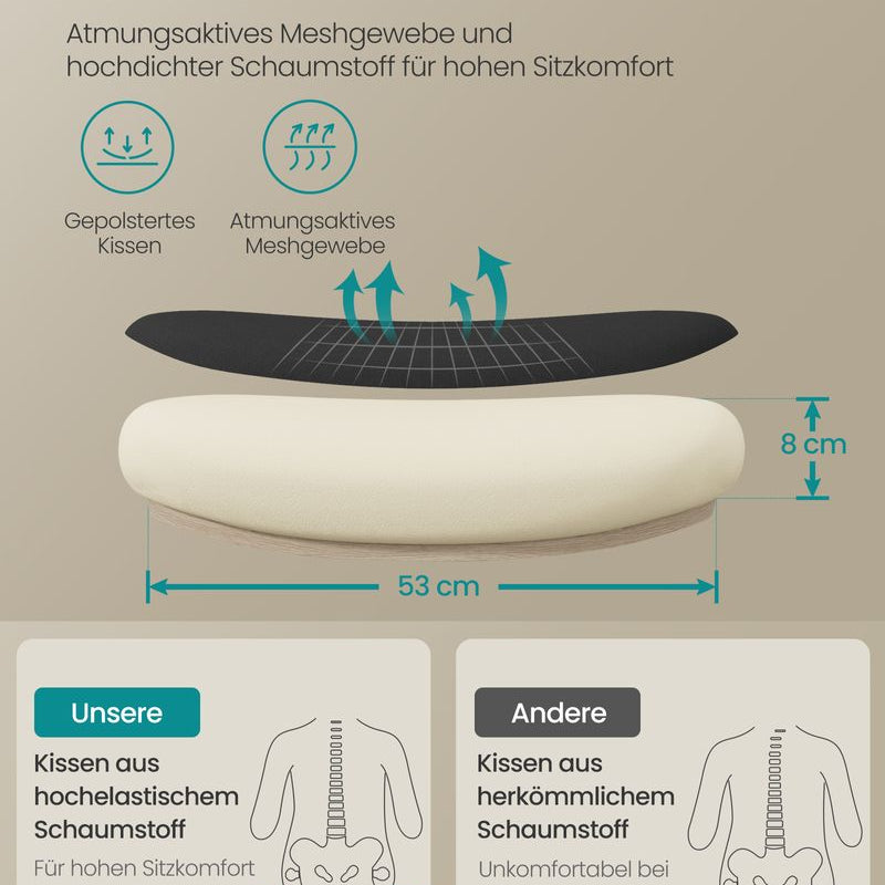 Ergonomische Bureaustoel met Hoofdsteun - Comfort en Ondersteuning - De Vries Meubels