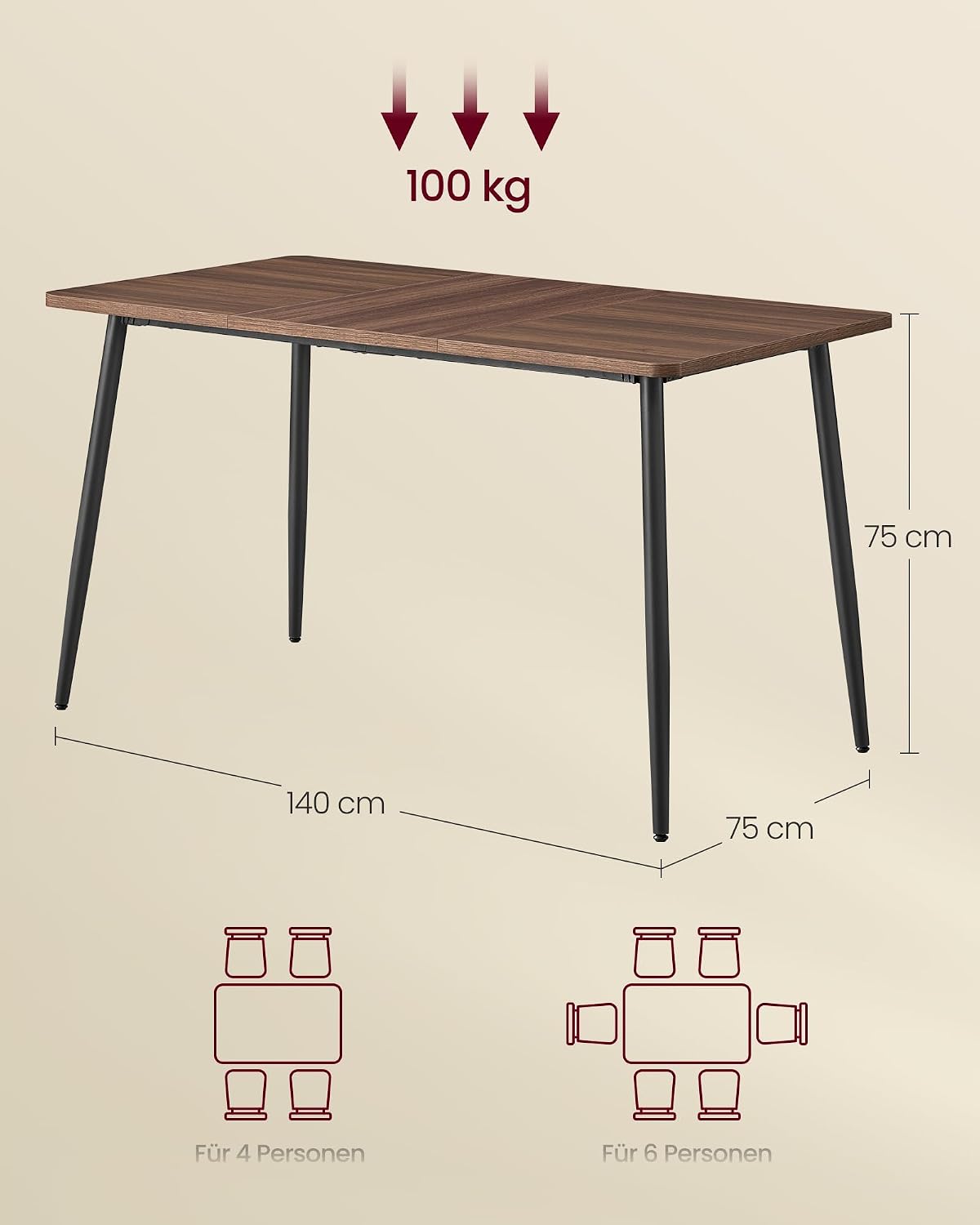 Afmetingen eettafel walnoot 140 x 75 x 75 cm