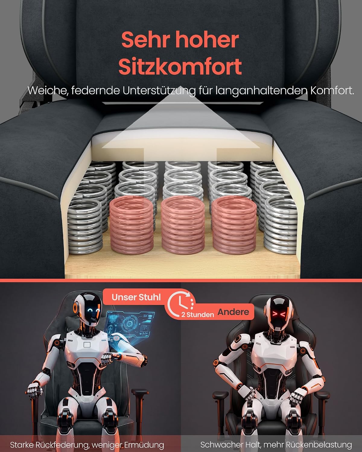 Zitting met pocketvering voor hoog zitcomfort