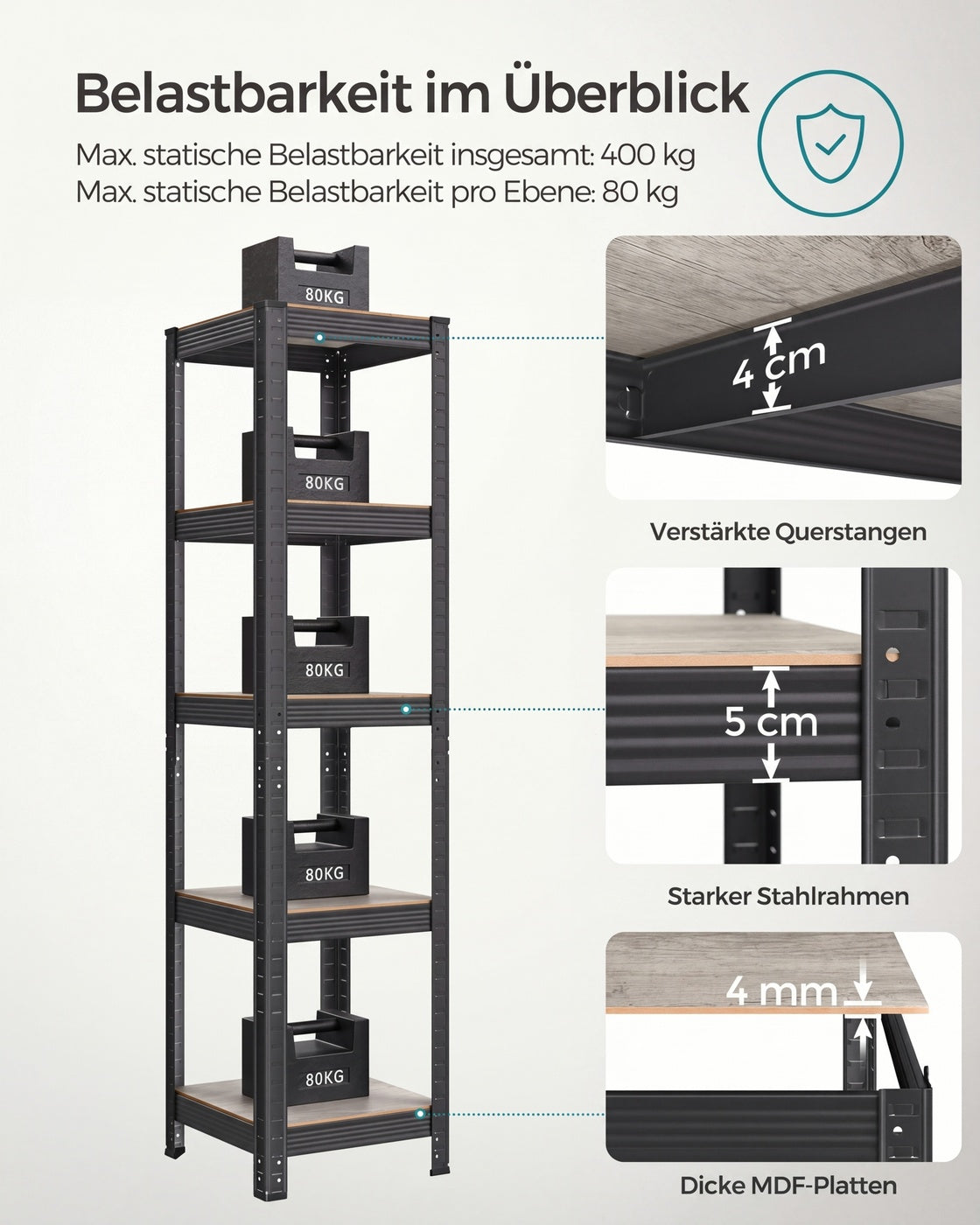 Smal Opbergrek met 5 Verstelbare Planken – Industriële Look – Tot 80 kg per Plank – 37 x 37 x 150 cm