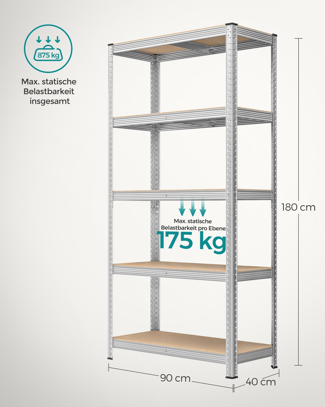 Stellingkast / Opbergrek – Verstelbare Planken – tot 120 kg per Plank – Stalen Frame voor Keuken, Garage & Berging