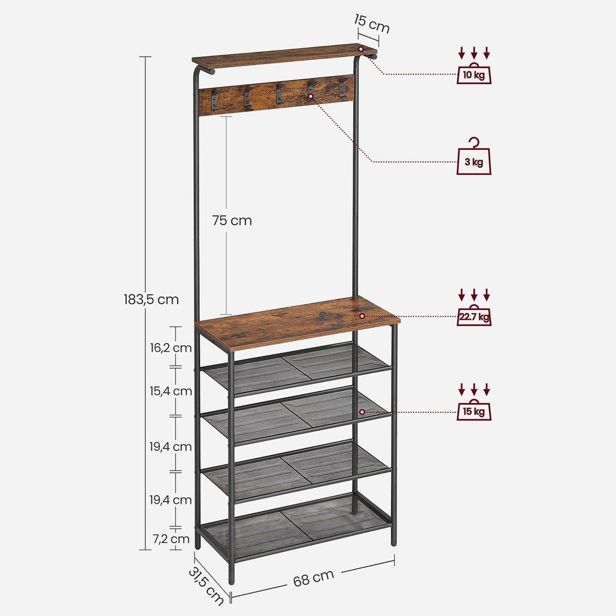 Kapstok – Garderoberek met 5 Legplanken, 5 Dubbele Haken en Bovenrek – Industrieel