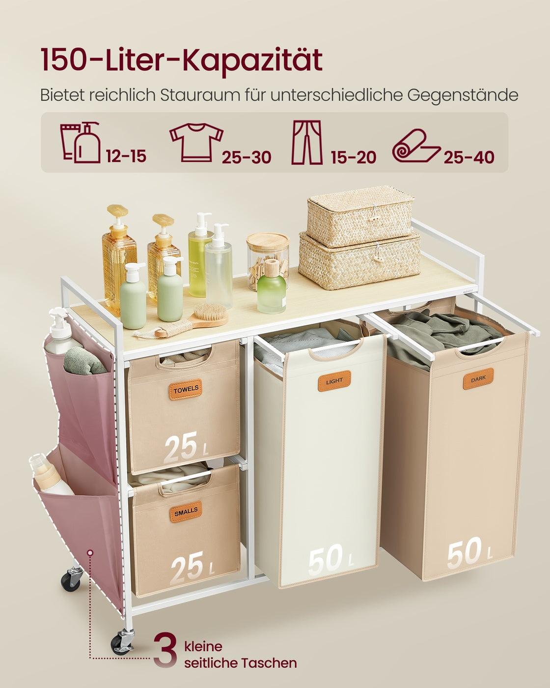 Wasmand Wagen - Waswagen - Wasmand op Wieltjes