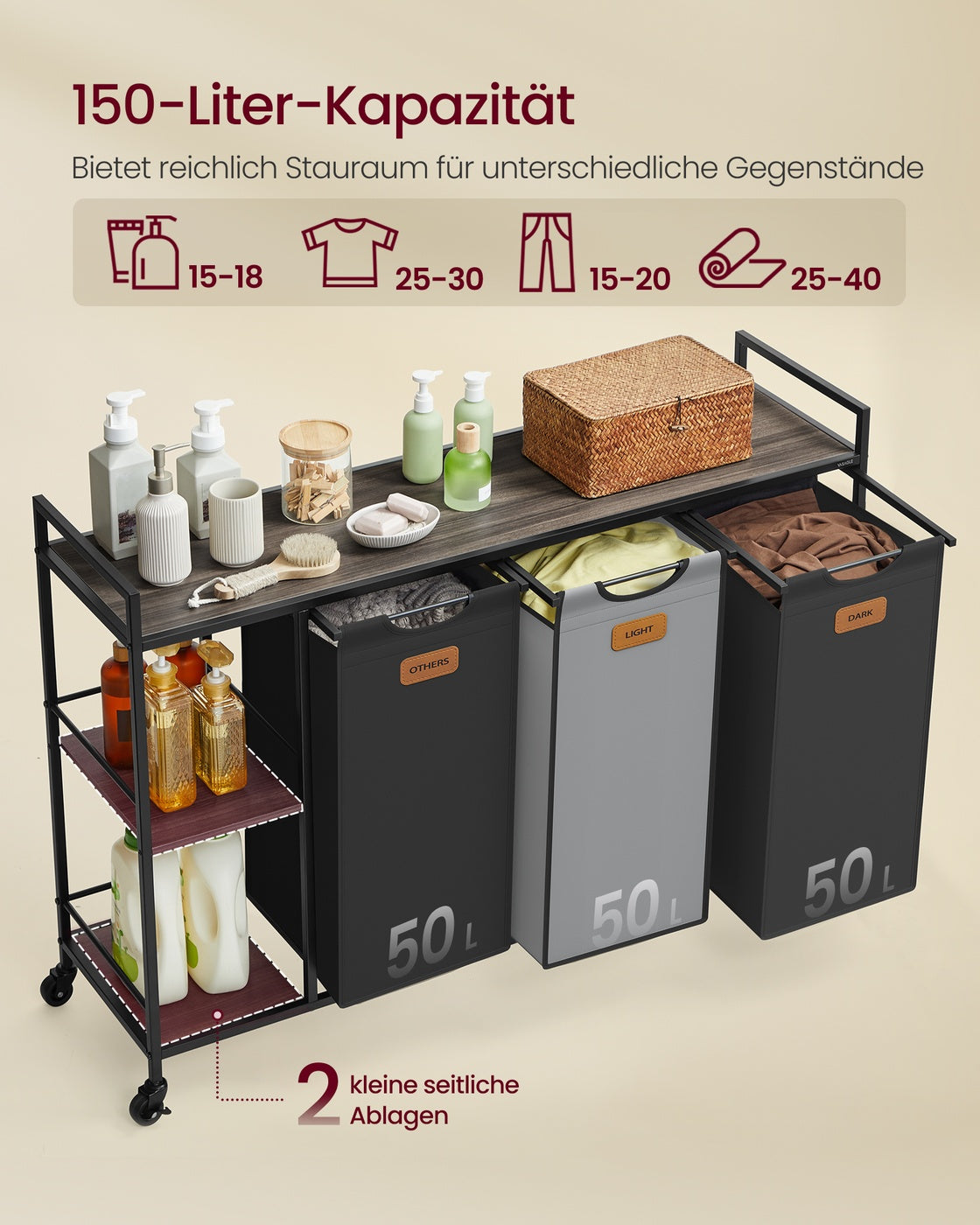 Wasmand Wagen 2 x 50L - Wasmand met Wieltjes