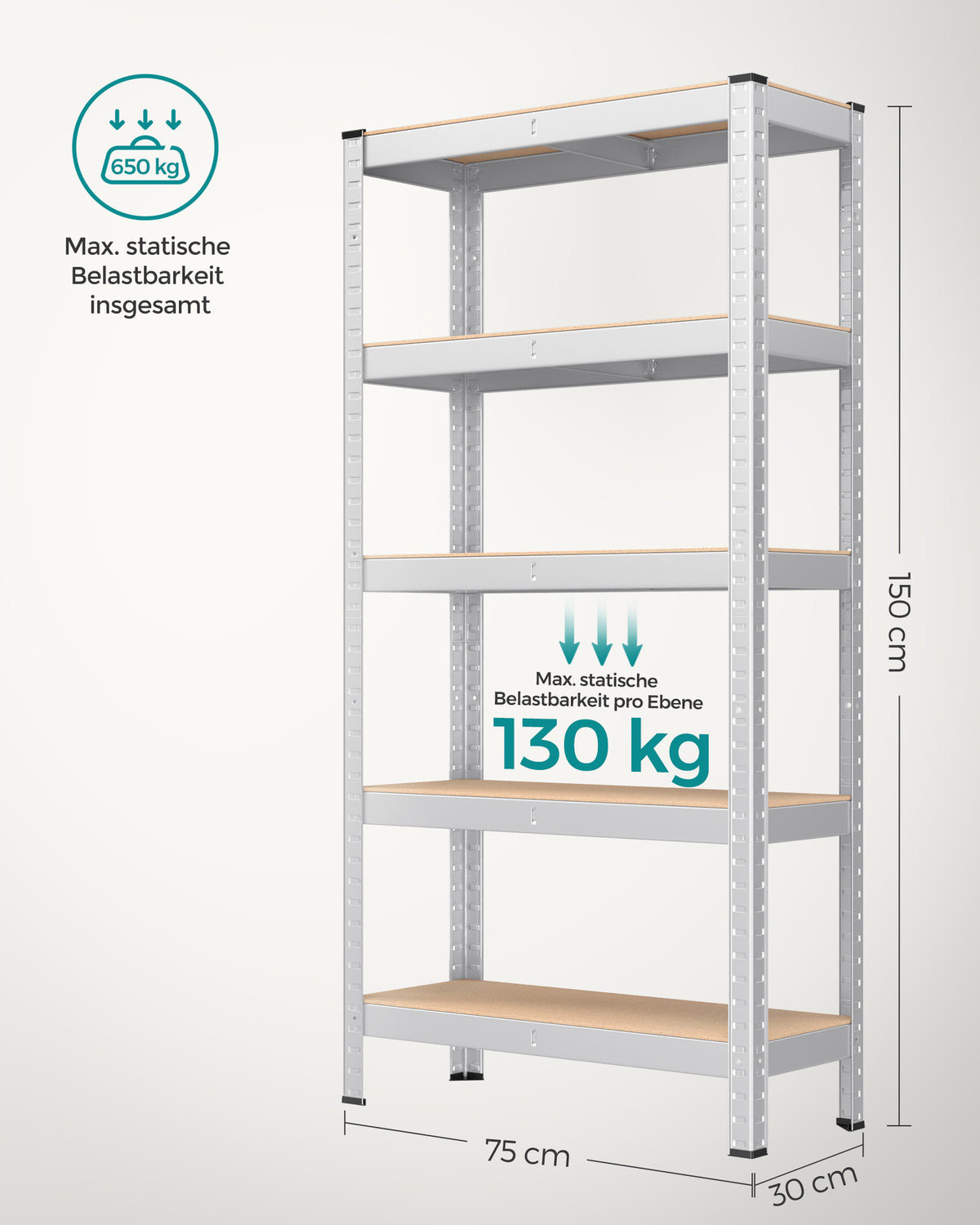Stellingkast / Opbergrek – Verstelbare Planken – tot 120 kg per Plank – Stalen Frame voor Keuken, Garage & Berging