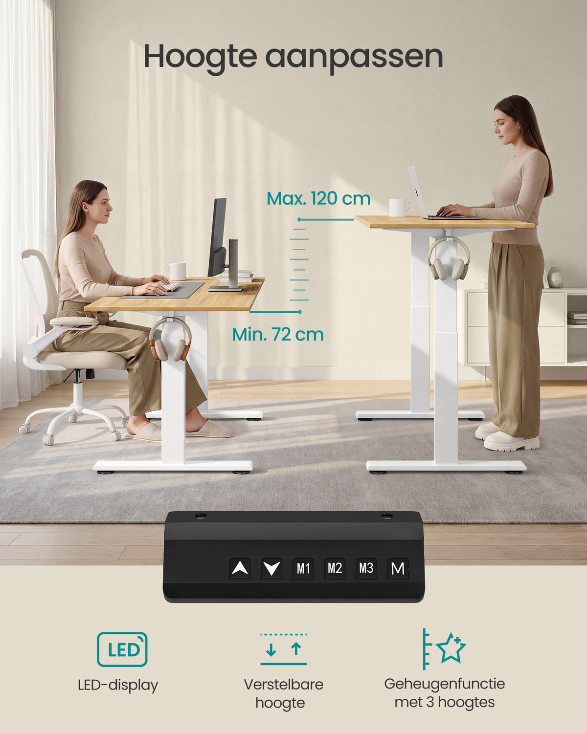 Zit Sta Bureau Onderstel Elektrisch – Dubbele Motor – Hoogte 72-120 cm – 4 Geheugenstanden – USB-C – Tot 120 kg