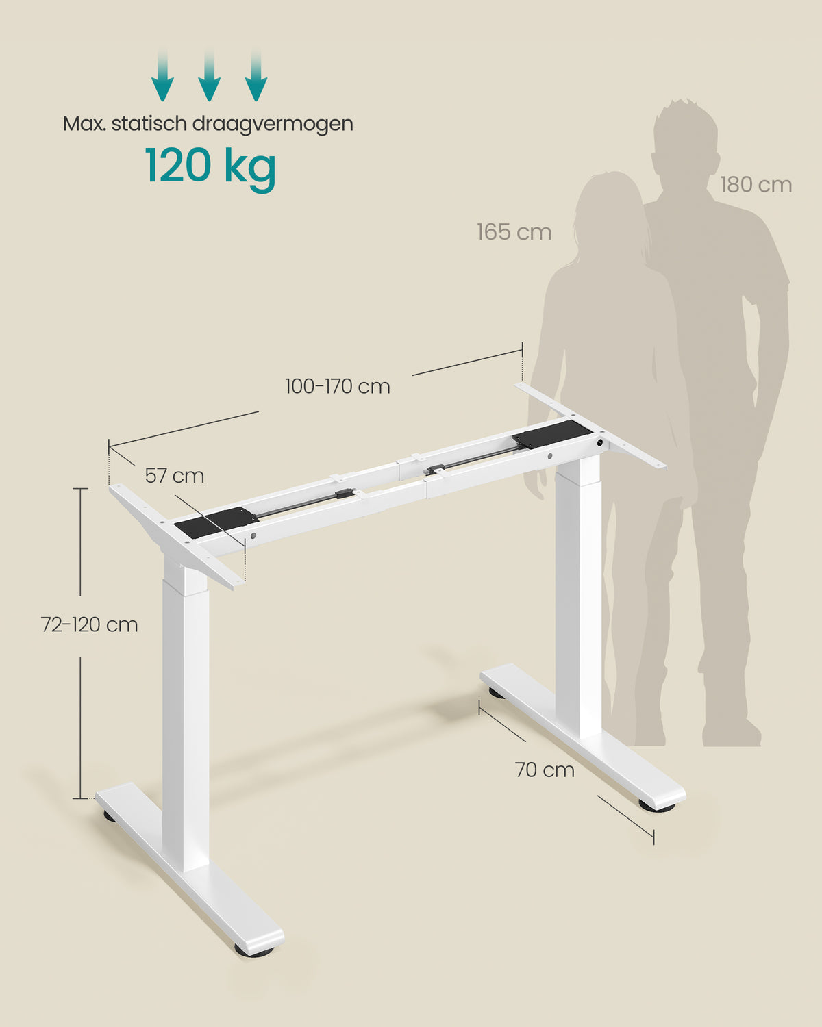 Zit Sta Bureau Onderstel Elektrisch – Dubbele Motor – Hoogte 72-120 cm – 4 Geheugenstanden – USB-C – Tot 120 kg