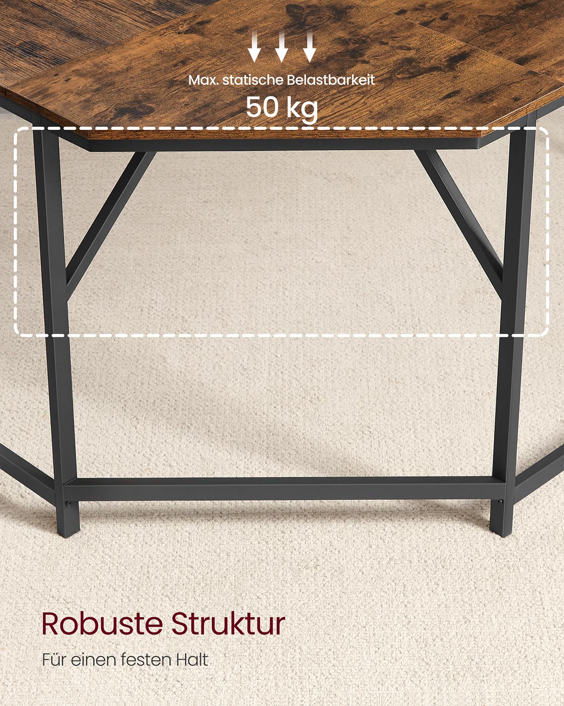 Hoekbureau L-Vormig 129 of 149 cm – Met Kabeldoorvoer – Ruimtebesparend – Tot 50 kg