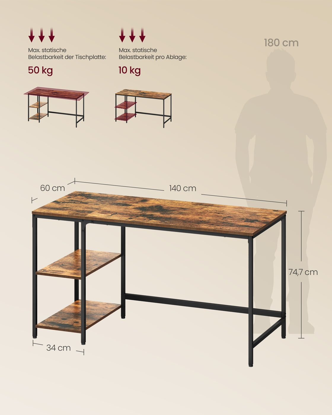 Bureau Industrieel – Computertafel met 2 Legplanken Links of Rechts