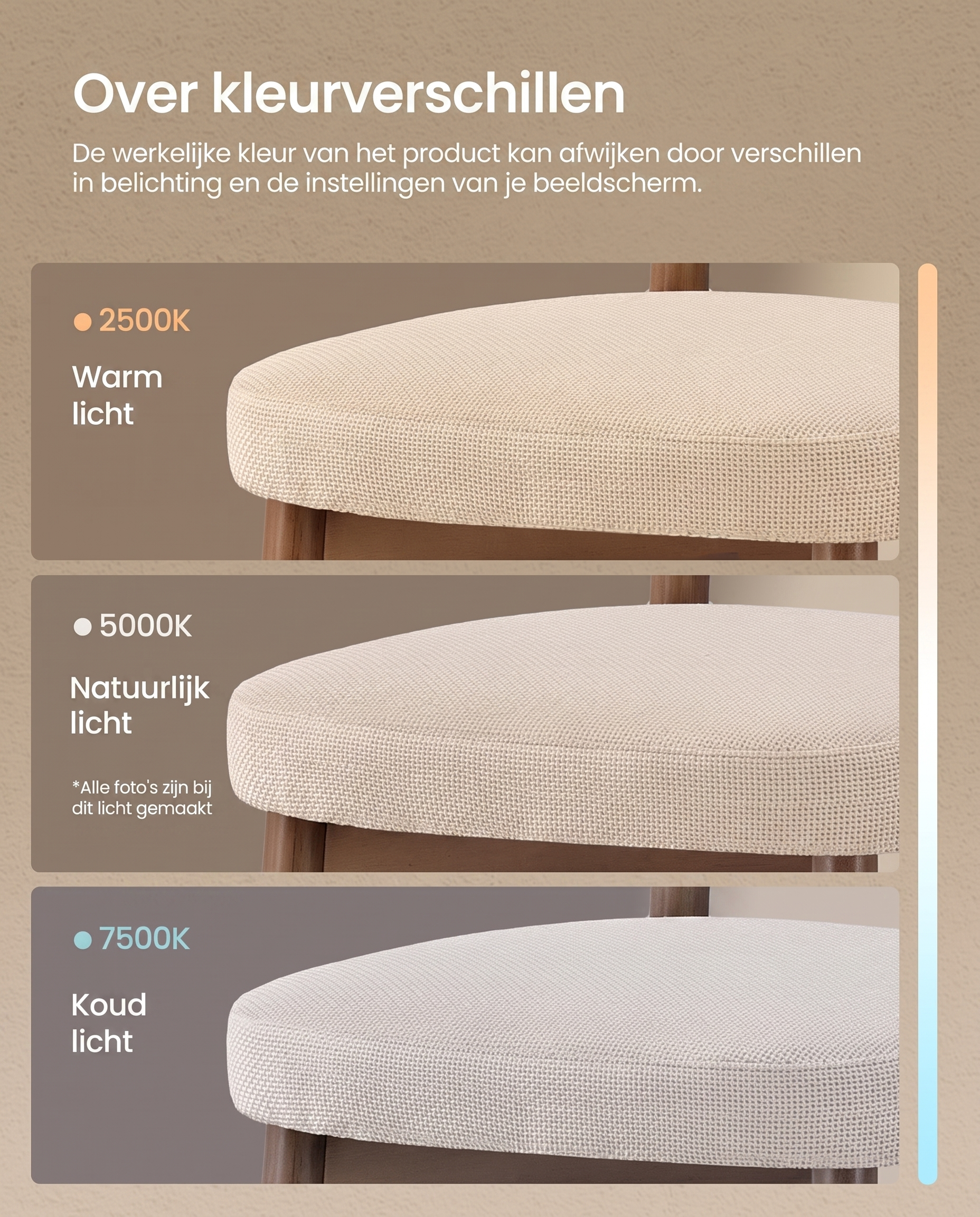 Kleurweergave bij warm, natuurlijk en koud licht