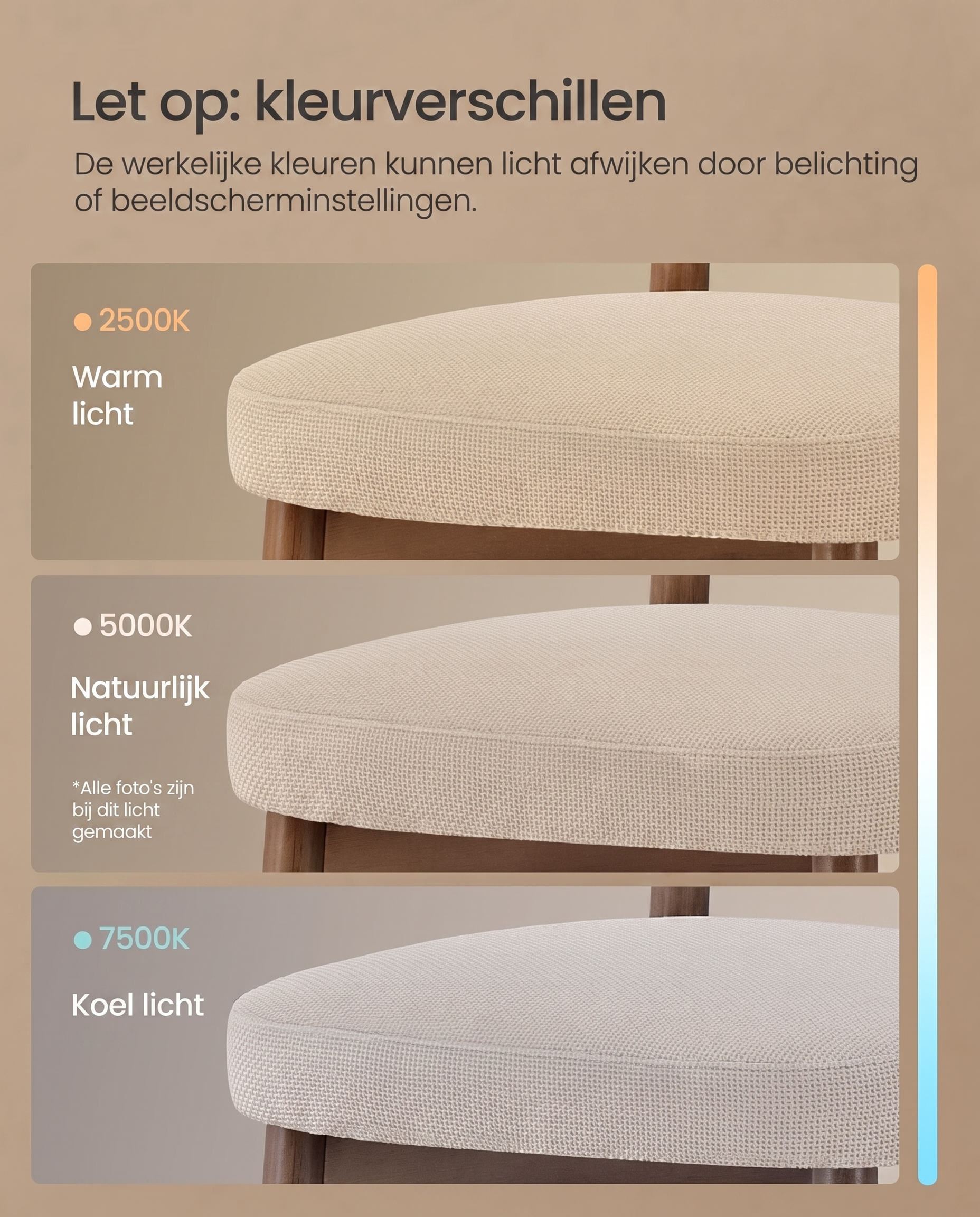 Kleurweergave bij warm, natuurlijk en koel licht